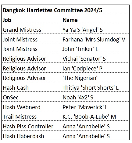 committee2024